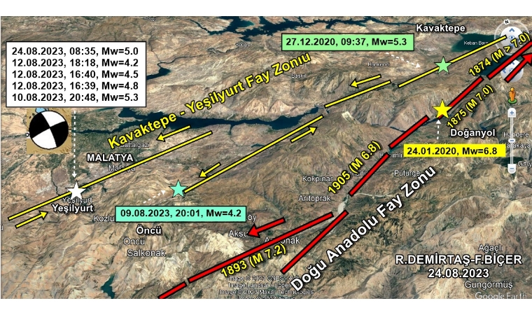 Paleosismolog Dr. Demirtaş Malatya depremi için ne dedi? Yeşilyurt Fay Zonu deprem tehlike ve riski...