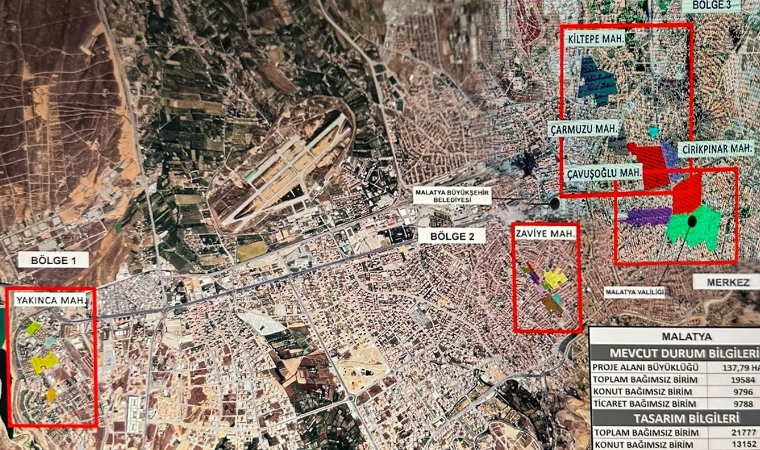 Malatya'nın yeni planı... Çalışmaların bir yıl içerisinde tamamlanması bekleniyor