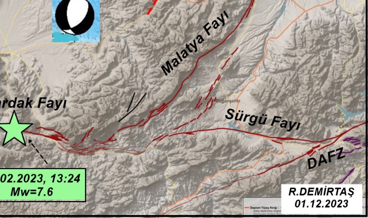 Ramazan Demirtaş: Depremin Malatya Fay Zonu ile ilgisi yoktur!
