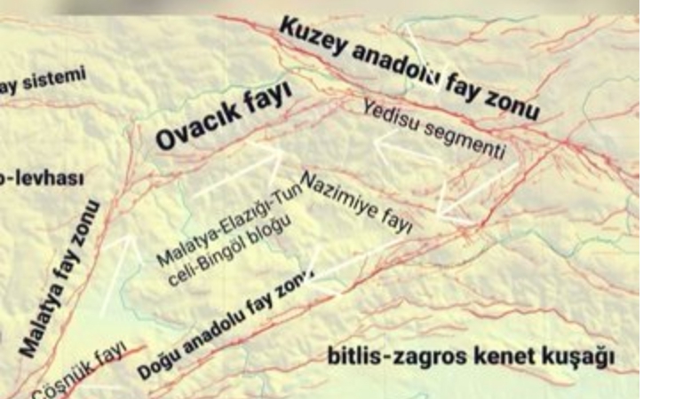 Malatya Fay Zonu Birçok Parçadan Oluşmaktadır ve Tek Seferde Kırılmaz!