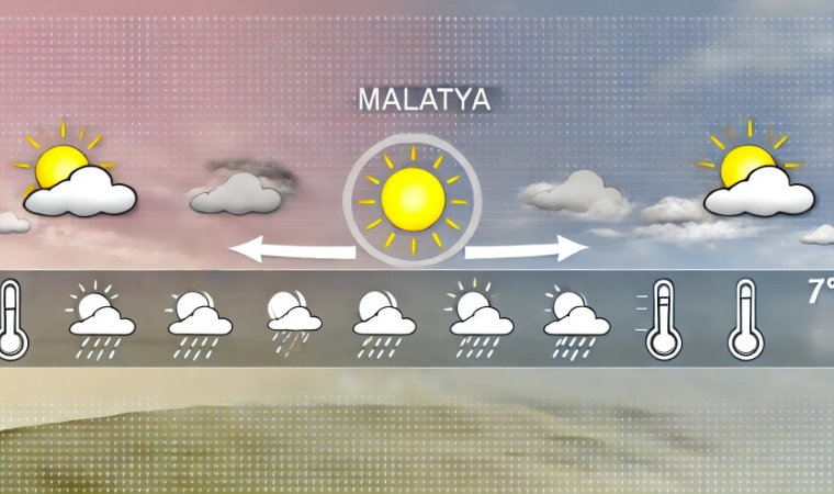 Malatya’da Soğuk Alarmı! Gündüz 19, Gece 8 Dereceye Düşüyor!