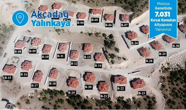 Malatya'da Kırsal Yeniden İnşa Ediliyor: MASKİ 7 Bin 31 Konut İçin Seferber Oldu!