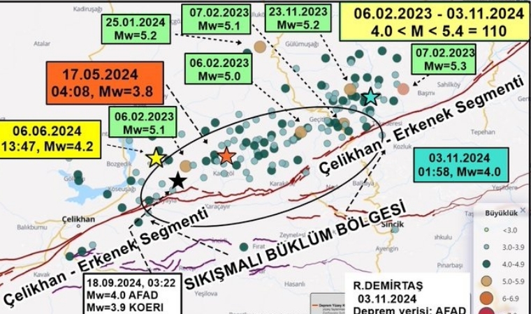 Yer Altında Neler Oluyor? Sarsıntıların Şifreleri Çözüldü mü? Malatya’da Yeni Deprem Tartışması...