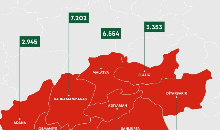 Deprem Bölgesinde 2024 Sonunda %45 Konut Tamamlandı, 2025’te 452 Bin Teslim Edilecek!