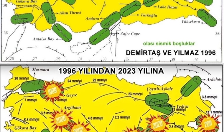 Dr. Ramazan Demirtaş Uyardı: 1996 Yılında Belirtilen Deprem Sismik Boşlukları 2023’te Gerçekleşti!